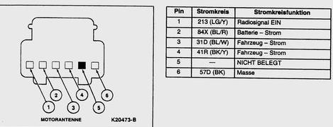 steckerbelegungantenne5af.jpg