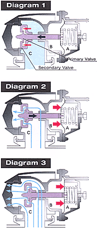 hks_ssqv_diagrams_1-3.gif