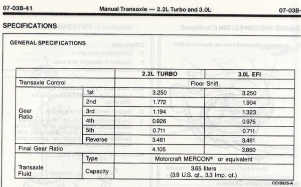 Ford-Probe-2.2-Turboa.jpg
