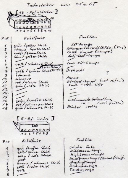 Tachosteckerplan -1.jpg