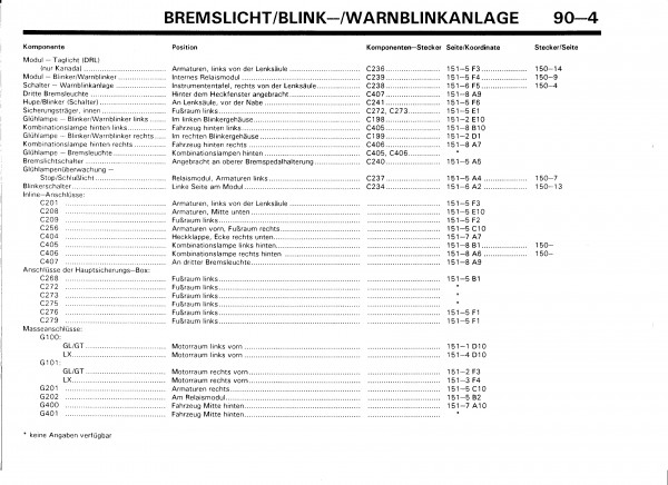90-4 Brems-Blink-Warnlicht.jpg
