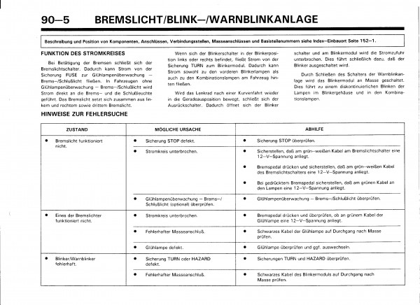 90-5 Brems-Blink-Warnlicht.jpg